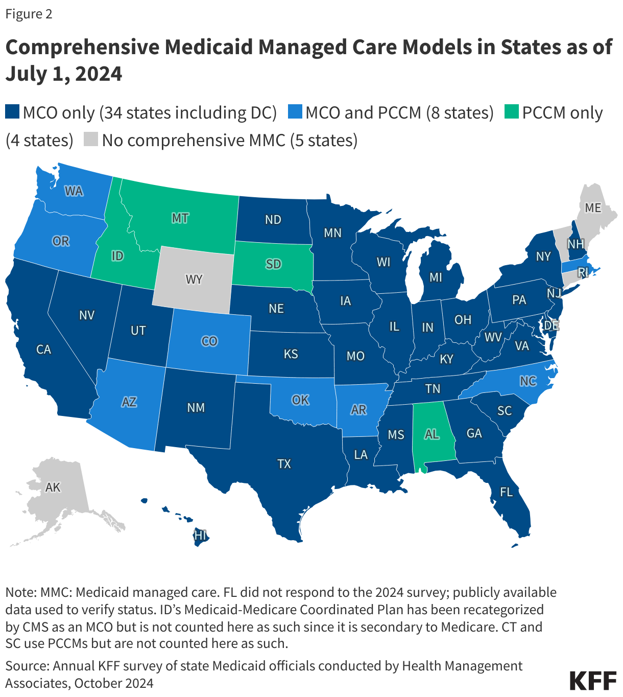 Comprehensive Medicaid Managed Care Models in States as of July 1, 2024